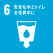 6：安全な水とトイレを世界中に